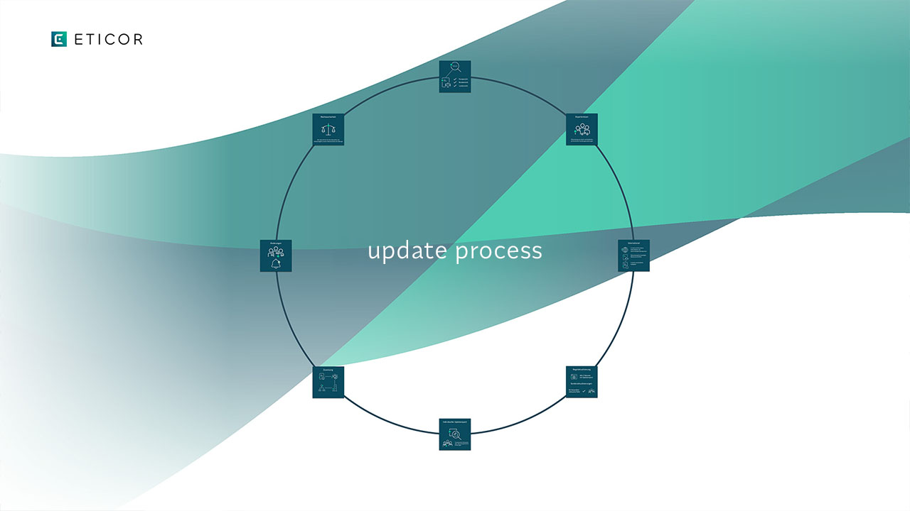 update process
